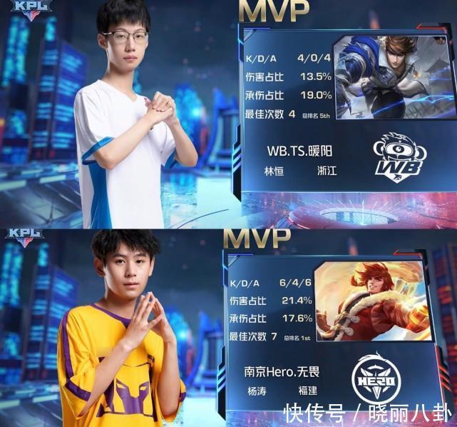 看看过往的 看看过往的