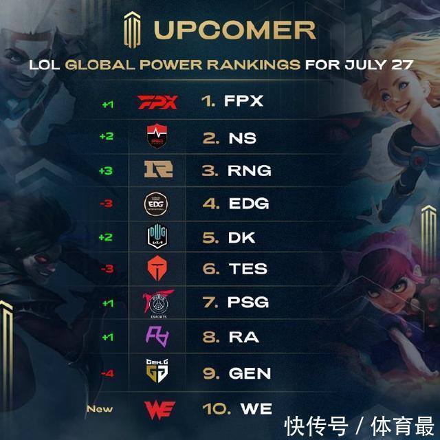 观赛时间 观赛时间