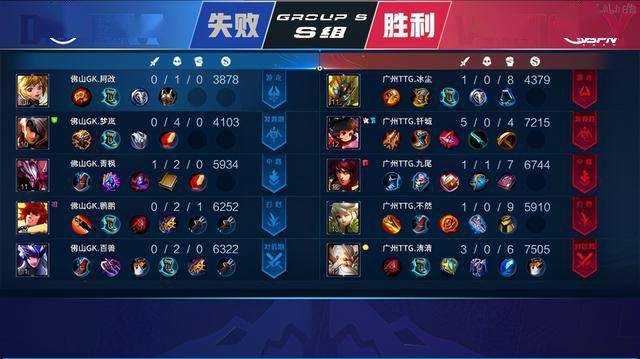 竞技与风格